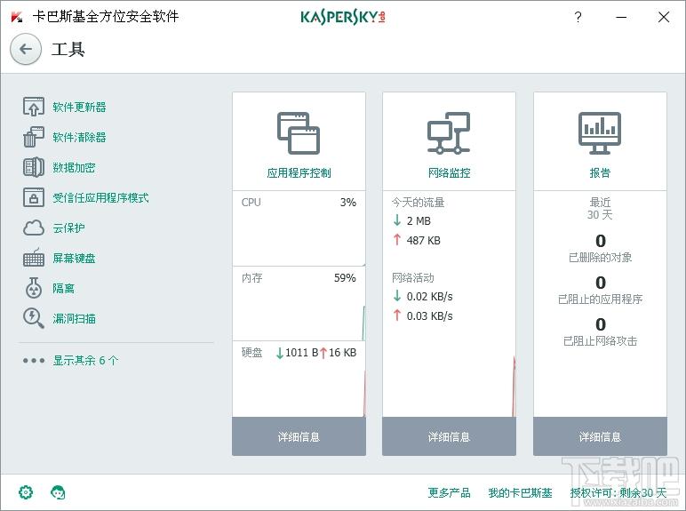 卡巴斯基全方位,卡巴斯基全方位下载