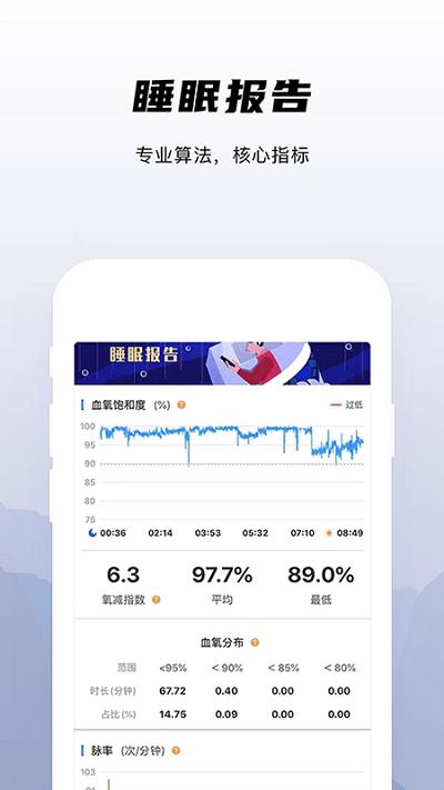 兆观健康pro手机版下载,兆观健康pro,健康app,养生app