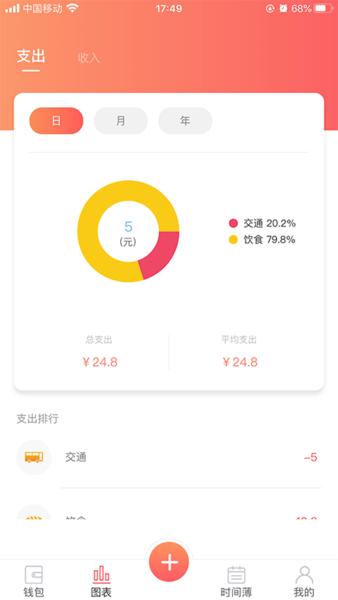 客一客平台下载,客一客,理财app,规划app